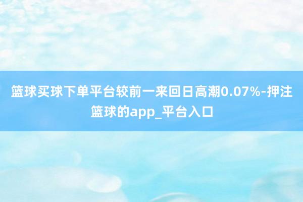 篮球买球下单平台较前一来回日高潮0.07%-押注篮球的app_平台入口